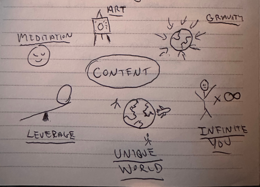 Content Is Leverage Not Labour